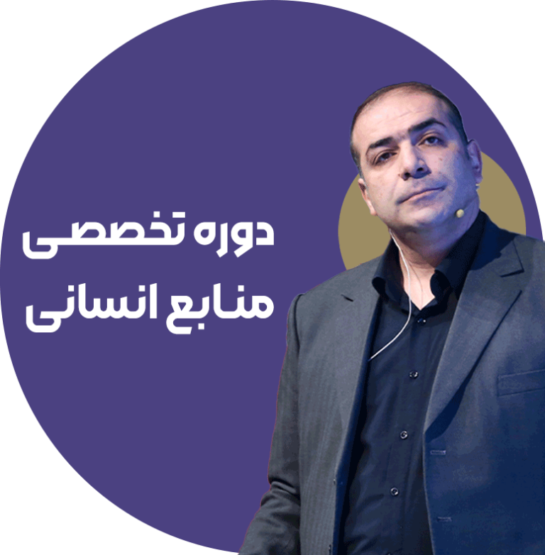 کشف شایستگی در منابع انسانی سازمان