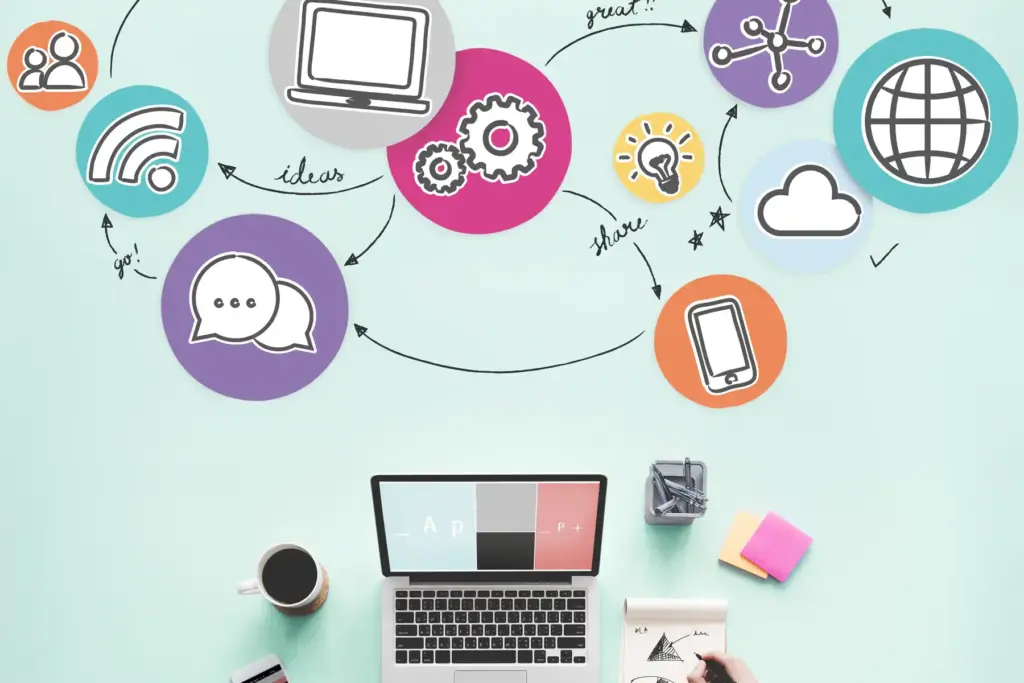بازاریابی محتوا content marketing