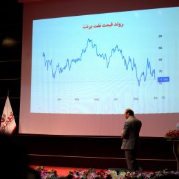 market-analysis-1403-14